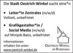 Anzeige