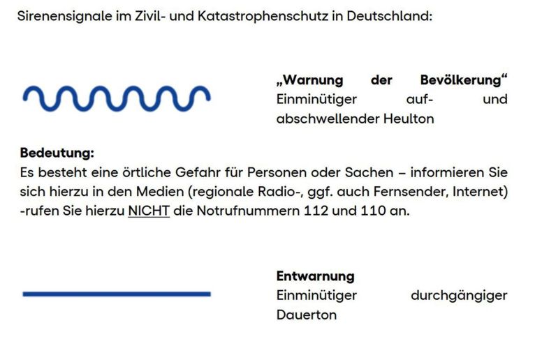 Grafik: HMdI
Die akustischen Warnsignale am bundesweiten Warntag.