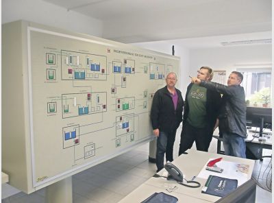 sm_42_2014_ge_stadtwerke_1.jpg