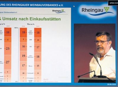 hhs_27_2020_rh_weinbauverband_01_seyffardt.jpg